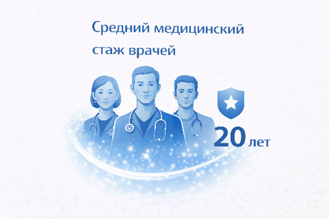 stazh